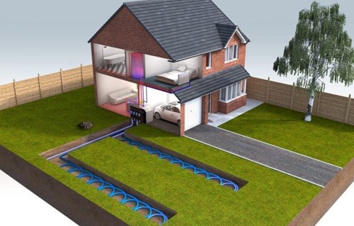 Kensa Ground Source Heat Pump